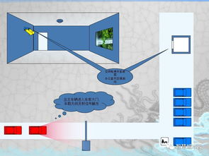 智慧商務大廈建筑智能化系統深化設計報告
