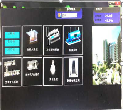 筑醫臺 從三方面著手進行新時代美好醫院建設的建筑智能化系統設計