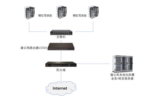 建筑工地塔吊組網與智能化系統設計 安全保障施工新篇章